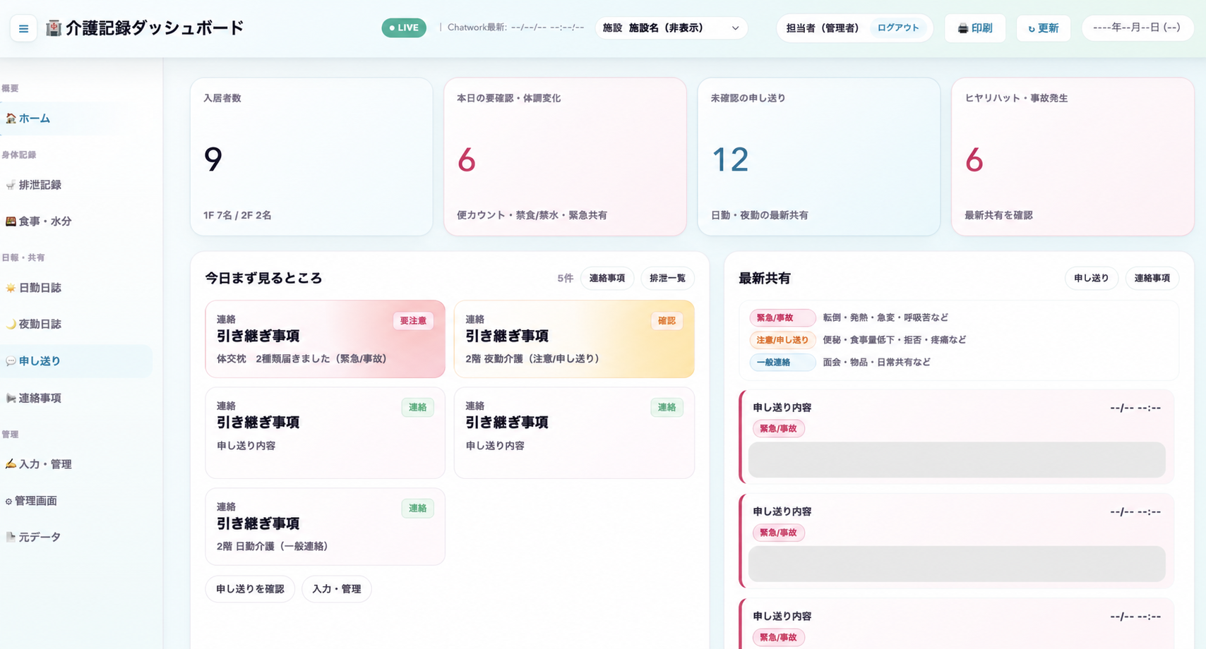 介護記録ダッシュボード