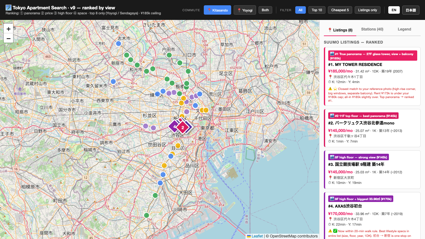 Tokyo Apartment Search