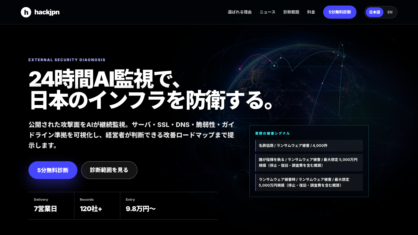 外形セキュリティ診断